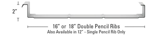 Maxima ADV - Pencil Ribs