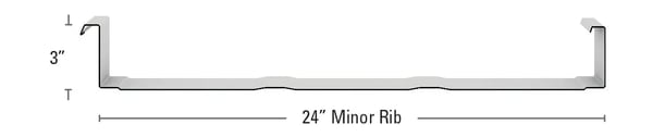 Maxima 3:24 Minor Rib