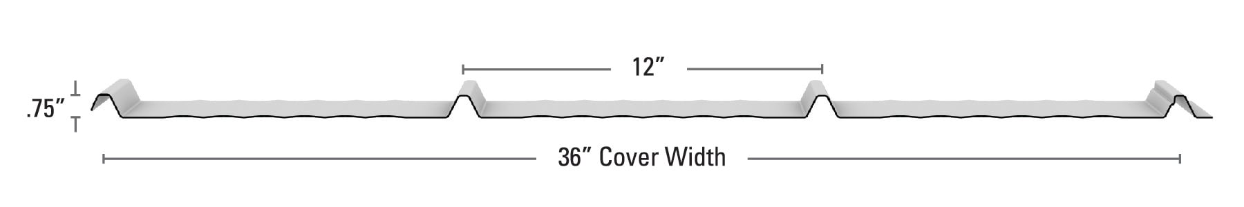 Modern-Rib Draw w-Dimens 051822-01